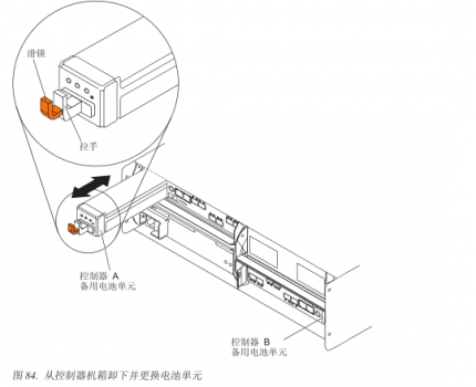 IBM DS5020存储更换电池